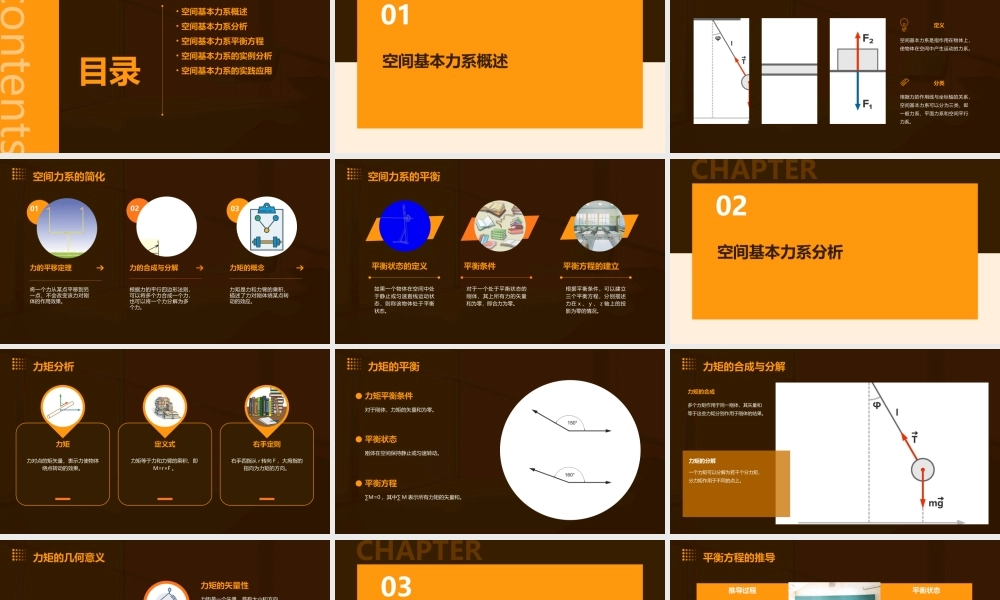 理论力学空间基本力系课件