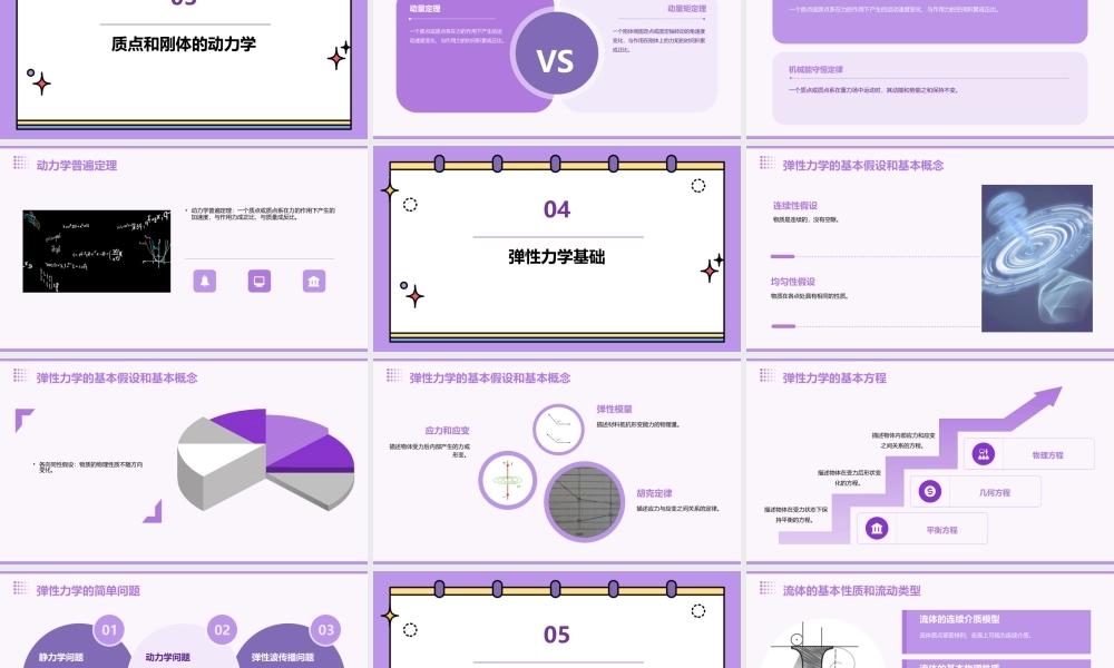 理论力学教程周衍柏第三版通用课件