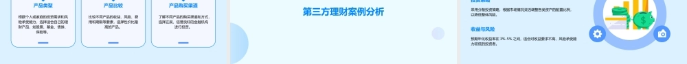 理财与第三方理财课件
