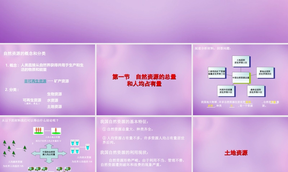 八年级地理上册(第三章 中国的自然资源)课件1 新人教版 课件