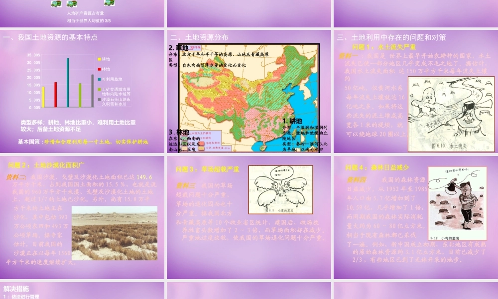 八年级地理上册(第三章 中国的自然资源)课件1 新人教版 课件