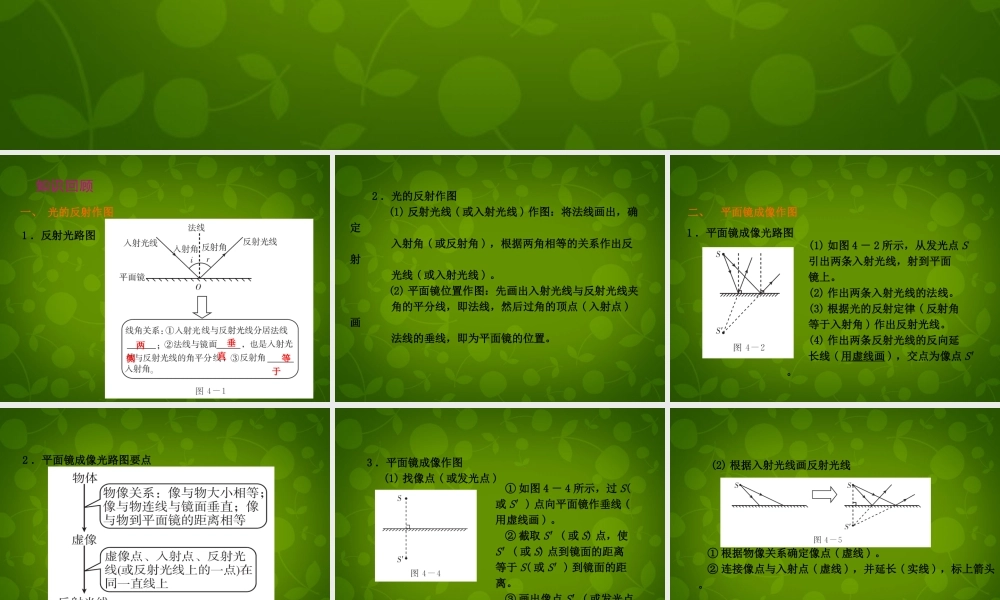 八年级物理上册 第四章 光现象作图课件 (新版)新人教版 课件