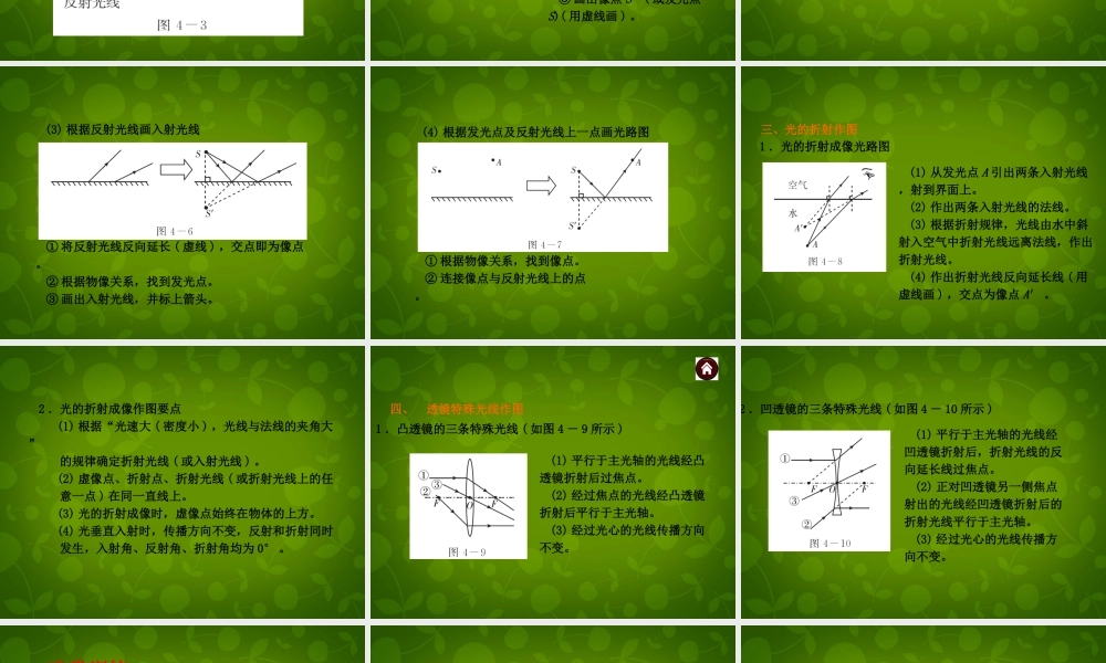 八年级物理上册 第四章 光现象作图课件 (新版)新人教版 课件