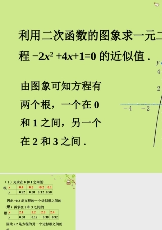九年级数学下册 25 二次函数与一元二次方程随堂练习2素材 (新版)北师大版 素材