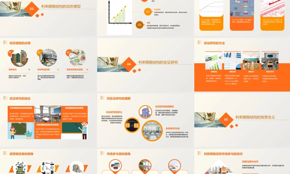 理论期限结构课件