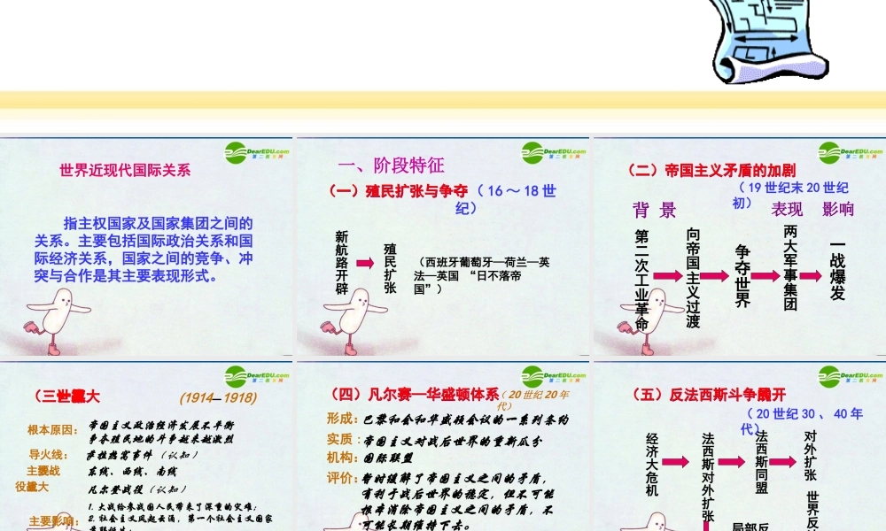 中考历史专题复习课件 世界近现代国际关系 课件