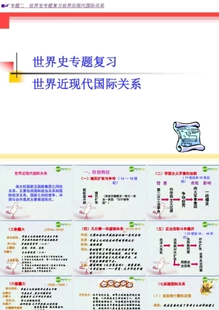 中考历史专题复习课件 世界近现代国际关系 课件