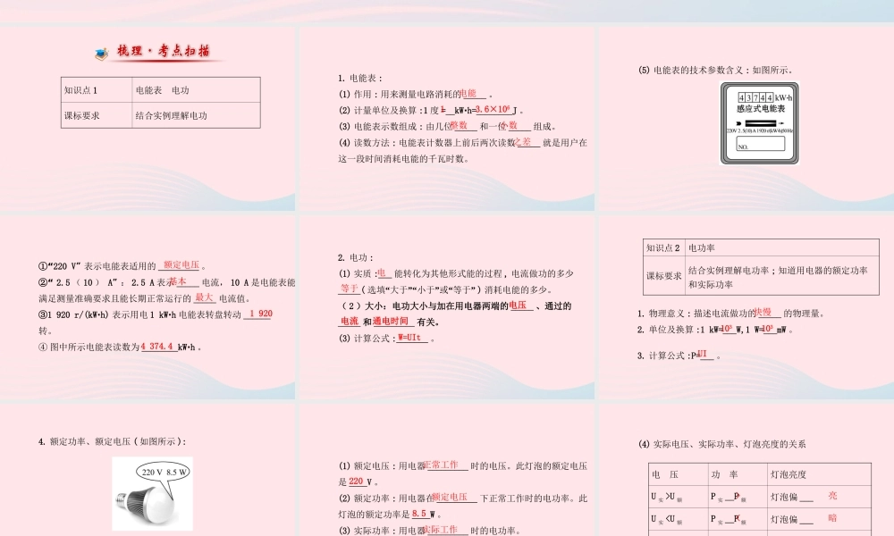 九年级物理全册 第十五章电功和电热课件 (新版)苏科版 课件