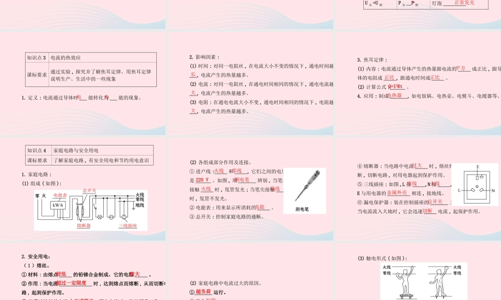 九年级物理全册 第十五章电功和电热课件 (新版)苏科版 课件