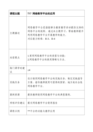 网络教学平台的应用