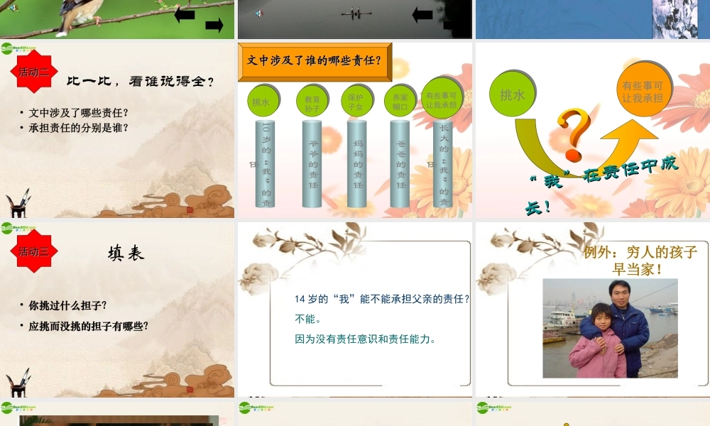八年级政治上册 在 责任 中成长课件 苏教版 课件