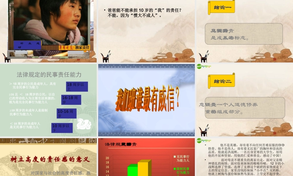 八年级政治上册 在 责任 中成长课件 苏教版 课件