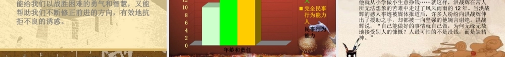 八年级政治上册 在 责任 中成长课件 苏教版 课件