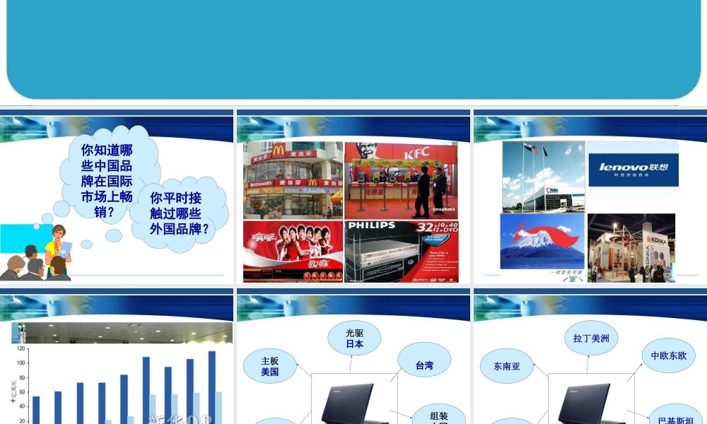 面对经济全球化 (2)