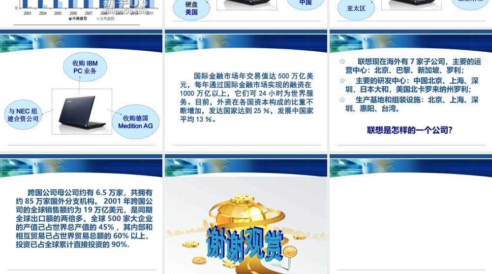 面对经济全球化 (2)