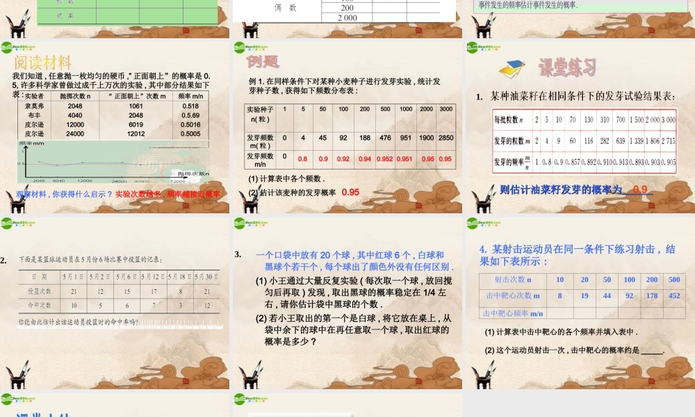 九年级数学下册 63用频率估计概率课件 青岛版 课件