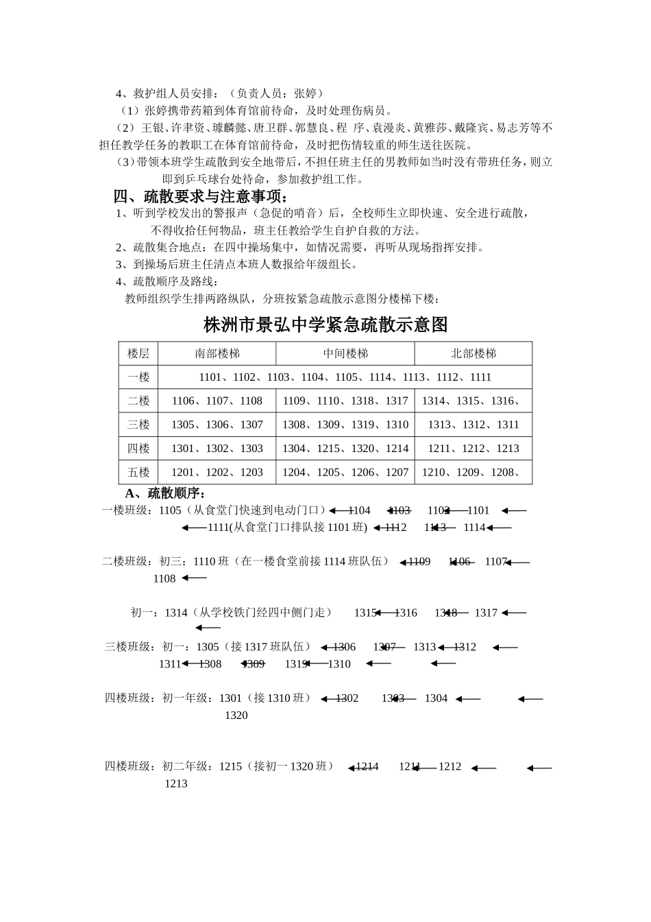 安全紧急疏散方案_第2页