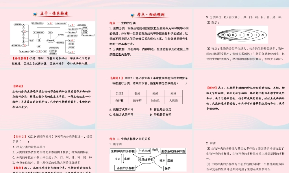 八年级生物上册 阶段专题复习 第六单元 生物的多样性及其保护课件 (新版)新人教版 课件