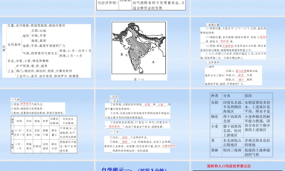 九年级地理 澳大利亚和印度 巴西课件