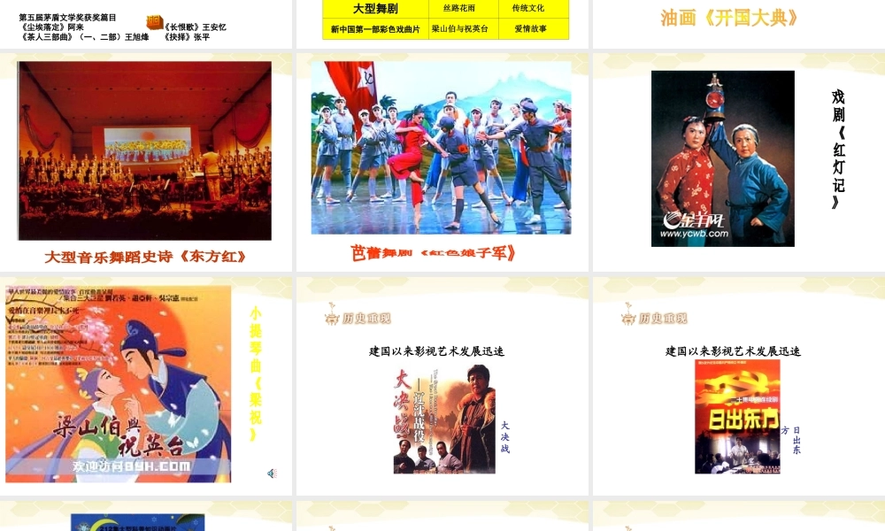 八年级历史(推陈出新)课件 下册 人教新课标版 课件