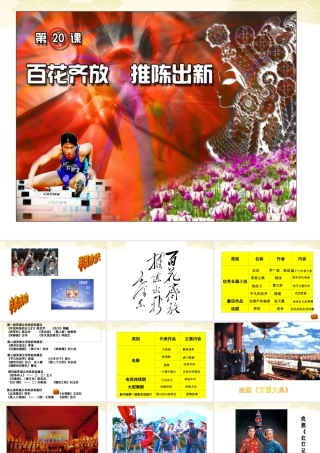 八年级历史(推陈出新)课件 下册 人教新课标版 课件