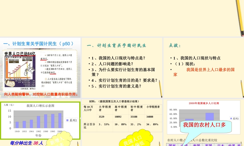 九年级政治 计划生育与保护环境的基本国策课件