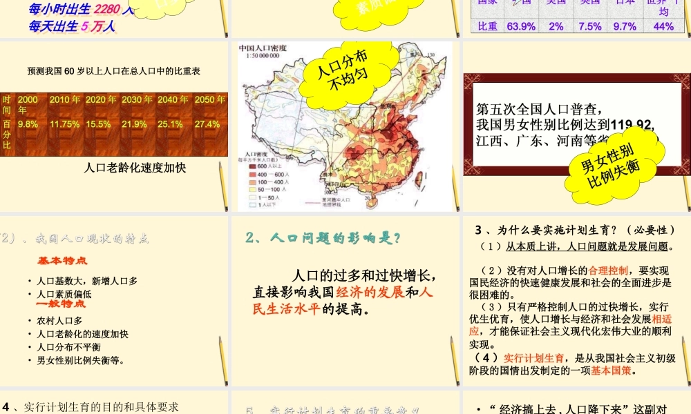 九年级政治 计划生育与保护环境的基本国策课件