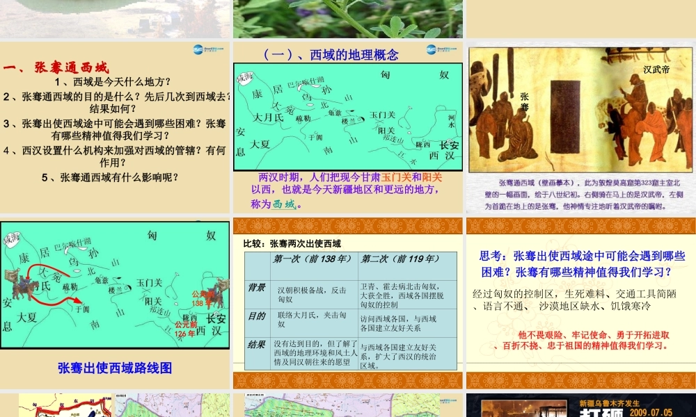 中考历史(汉通西域和丝绸之路)复习课件1 课件