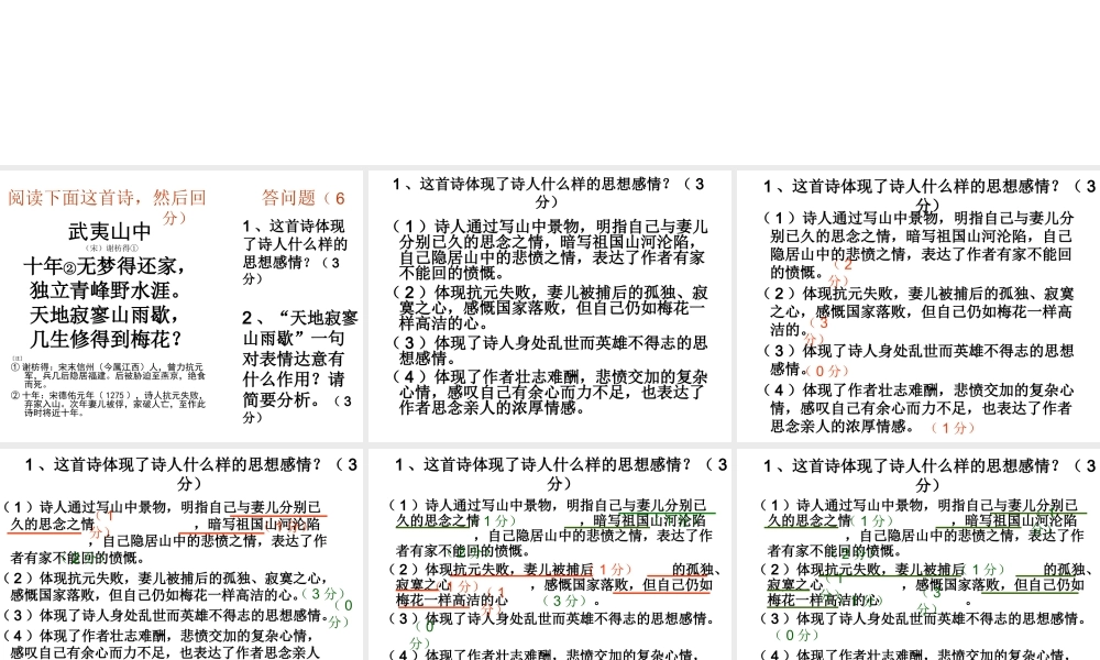 届高考语文第一轮知识点专题复习(古代诗歌鉴赏之规范答题)课件