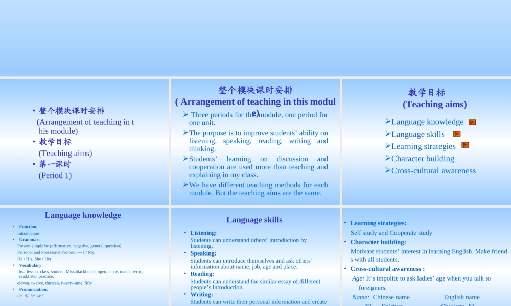 七年级英语Module1-U1课件 外研版 课件