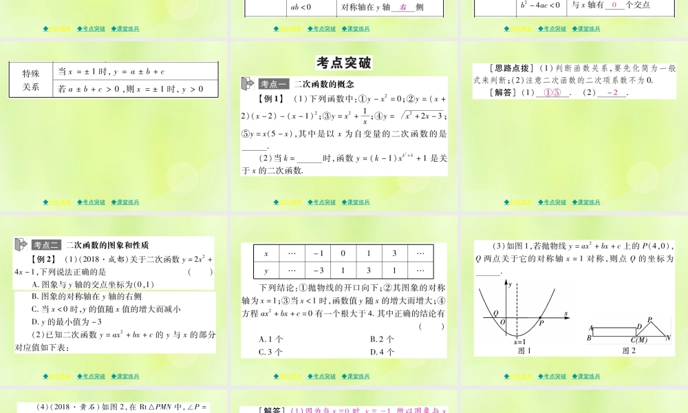 中考数学总复习 第一部分 考点梳理 第三章 函数及其图象 第13课时 二次函数的图象和性质(一)课件