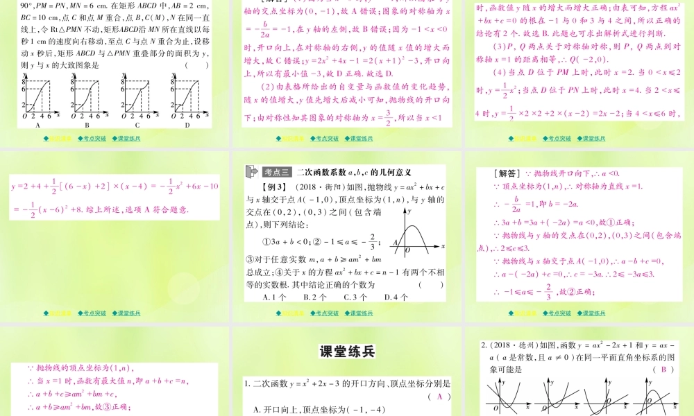 中考数学总复习 第一部分 考点梳理 第三章 函数及其图象 第13课时 二次函数的图象和性质(一)课件