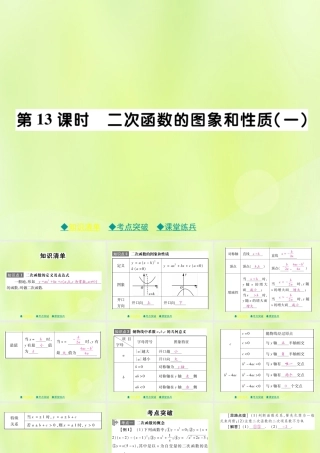 中考数学总复习 第一部分 考点梳理 第三章 函数及其图象 第13课时 二次函数的图象和性质(一)课件