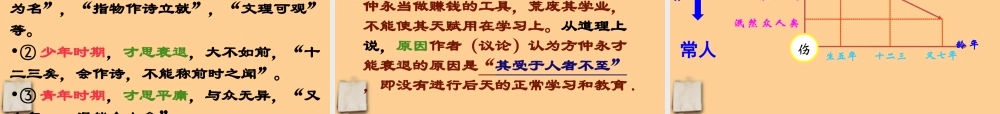 七年级语文下册 (伤仲永)精品上课课件 人教新课标版 课件