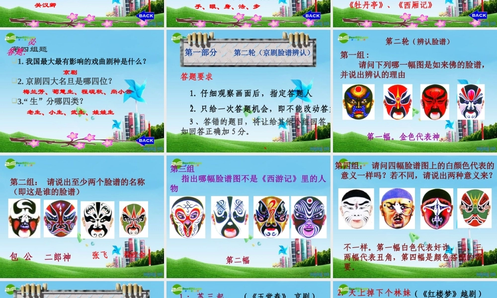 七年级语文下册(综合性学习：戏曲大舞台)优秀实用课件 人教新课标版 课件