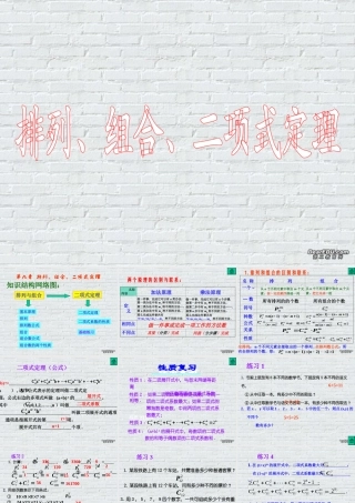 二项式定理1 高二数学加法与乘法原理二项式定理课件集合一 人教版 高二数学加法与乘法原理二项式定理课件集合一 人教版