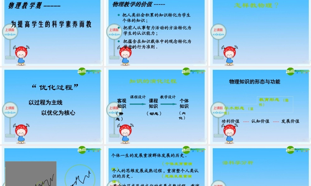 九年级物理 物理教学的哲学思考教学课件 人教新课标版 课件