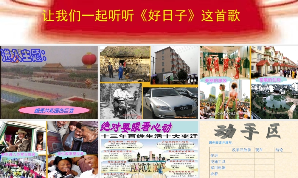 九年级政治 第三课(腾飞的东方巨龙)第一框课件 鲁教版 课件