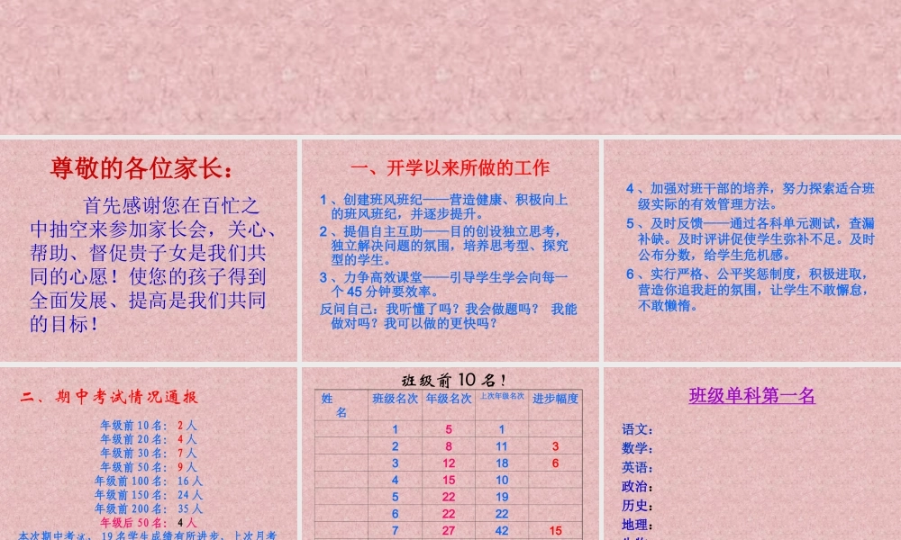 七年级五班（下）期中考试后家长会