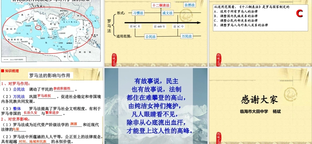 人民版必修1第6单元复习课件《古代希腊、罗马的政治文明》（共19张临海优质课）