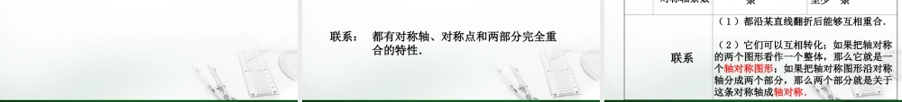 轴对称与轴对称图形