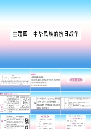 中考历史准点备考 板块二 中国近代史 主题四 中华民族的抗日战争课件 新人教版 课件