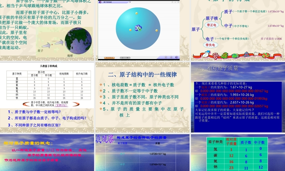 原子的构成第一课时