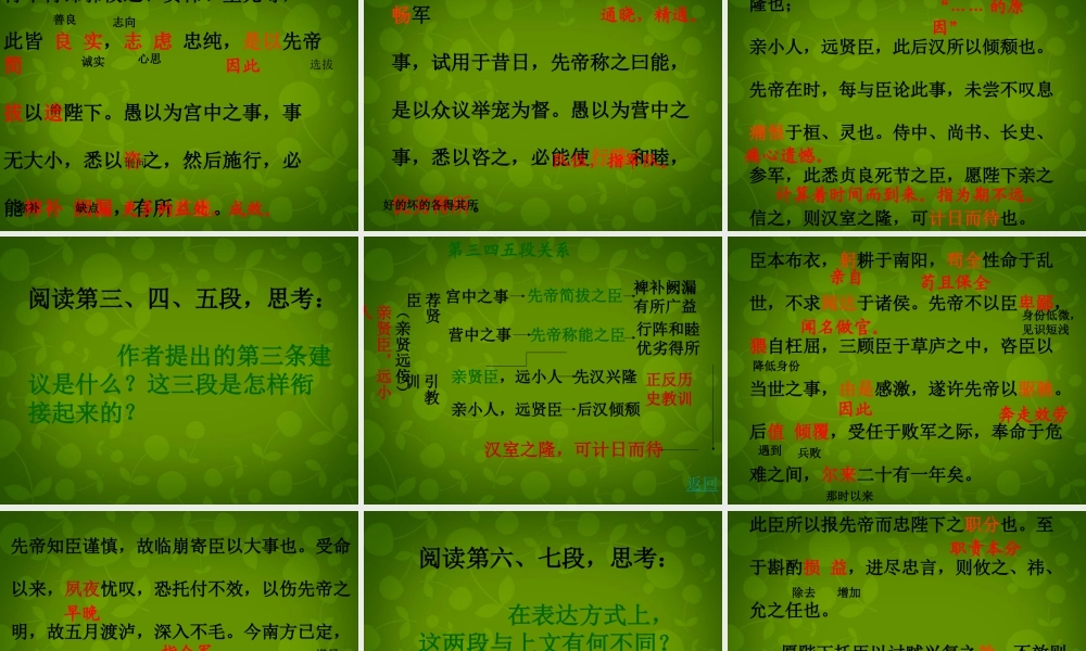 九年级语文上册(24 出师表)课件 新人教版 课件