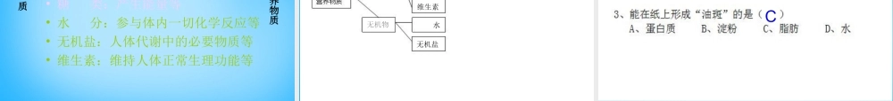 中学七年级生物上册 3.5.1(饮食与营养)课件 (新版)苏科版 课件