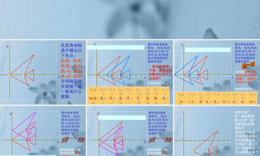 中学七年级数学下册(6.2 坐标方法的简单应用)(第2课时)课件 新人教版 课件