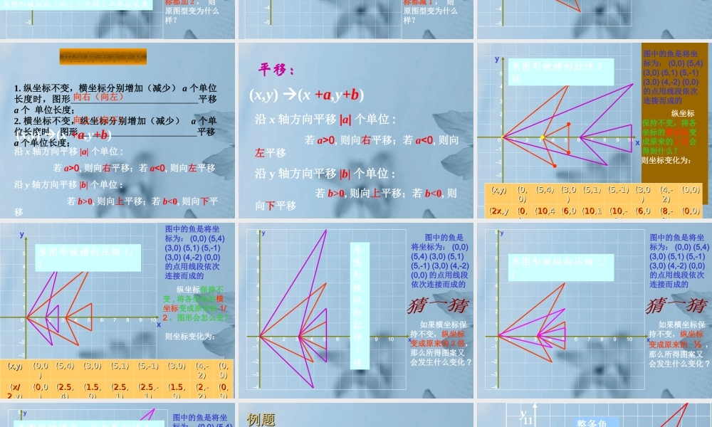 中学七年级数学下册(6.2 坐标方法的简单应用)(第2课时)课件 新人教版 课件