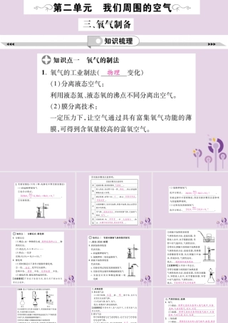 中考化学一轮复习 第1部分 夯实基础 第2单元 我们周围的空气 3 制取氧气课件