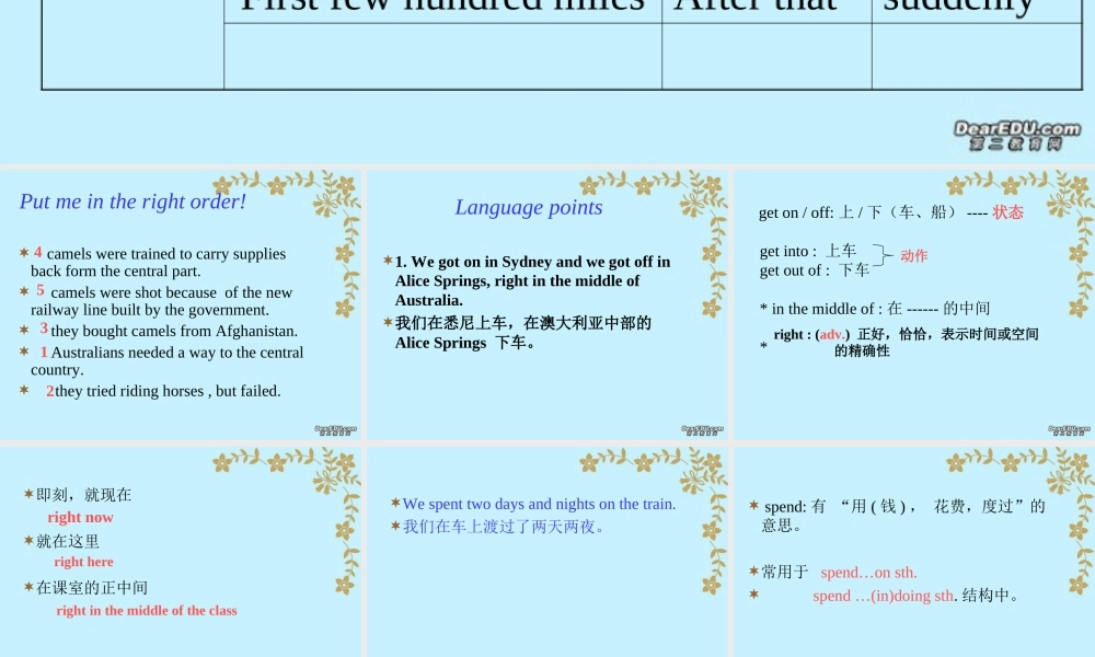 外研必修一Module3 课件3 外研必修一Module3单元课件[整理五套]
