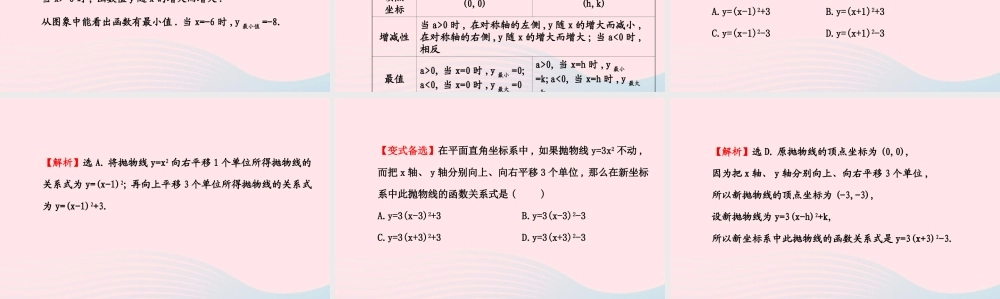 九年级数学下册 第27章二次函数272二次函数的图象与性质 2 二次函数yax2bxc的图象与性质第3课时习题课件 华东师大版 课件